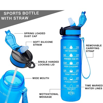 New product 2020 Sublimation blanks 32OZ Bpa Free Plastic Sports Water Bottle with Time Marker